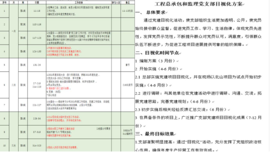 一支部一品牌 | 工程總承包和監(jiān)理黨支部——黨旗飄揚，標(biāo)桿工程